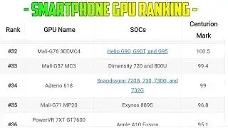 Smartphone GPU Ranking in February 2023 | Earn money online | Insurance Loans Credit Donate Hosting