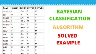 Bayesian Classification In Data Mining | Solved Example | Machine Learning