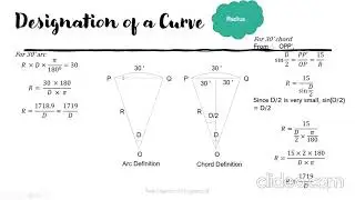 Curves Part 1