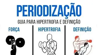 Periodização e emagrecimento