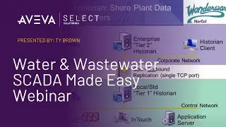 Water & Wastewater SCADA Made Easy Webinar
