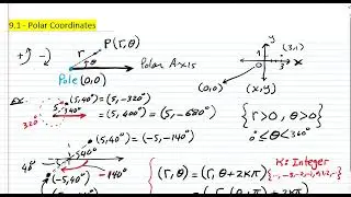 Lecture 38: Polar Coordinates
