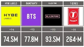 Music Artist Channel Comparison - Pure Data Compare || BTS || Black Pink || T-Series