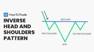 Head and shoulder Pattern | How to trade Head and shoulder Pattern #trading #stockmarket