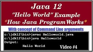Java 12 Hello World Example How Java Program Works