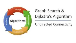 46 Undirected Connectivity GRAPH SEARCH & DIJKSTRA'S ALGORITHM