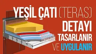 Yeşil Çatı (Teras), #Uygulama #detayı ve aşamaları #1/20