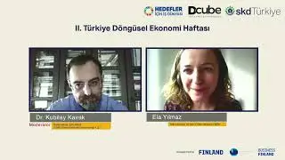 March 15, 2022 Circular Economy Week of Turkey - II, Day 2 Session 2