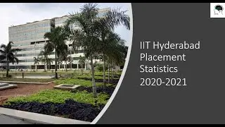 IIT Hyderabad Placement Statistics 2020-2021 |