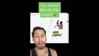 Your Solana Buy The Dip Targets