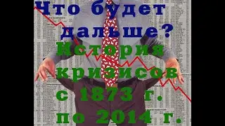 Кризис недвижимости [Как предсказать будущее?] 2020