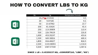 How to Convert lbs to kg in Excel | Easy & Accurate Method