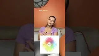 Как понять что именно вам продавать 🚀 #продажи#маркетинг#бизнесонлайн #реклама#высокийчек#фриланс