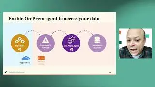 Extend Quickbase Workflows to Your On-Premise Data