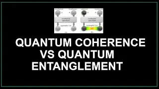 Quantum Coherence | Quantum Entanglement |Quantum decoherence| Quantum mechanics | Quantum computing