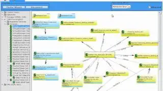 Linux Cluster Management Console  Pacemaker and DRBD and KVM