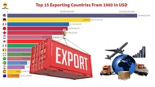Top 15 Biggest Exporting Countries In The World