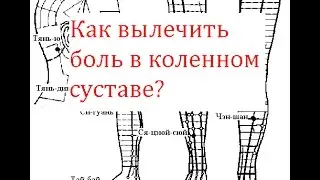Как вылечить боль в коленном суставе?