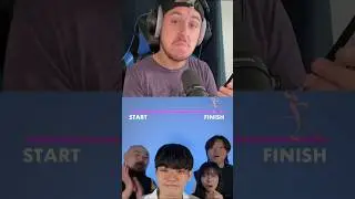 Pink Panther Challenge