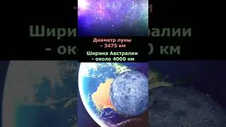 Размеры луны
