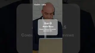 Steps to Hire AI Developers in 2024 | iTechnolabs