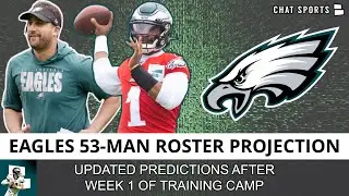 Philadelphia Eagles Updated Roster Projection: 53-Man Roster Breakdown Before 2021 NFL Preseason