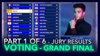 VOTING SIMULATION - JURY RESULTS - Grand Final Eurovision 2021 [Part 1 of 6]
