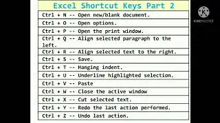 Computer Shortcut Key N to Z #educationbook #amazing #sorts #yourubeshorts #computer