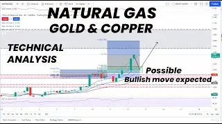 NATURAL GAS BULLISH MOVE EXPECTED| GOLD | COPPER | TECHNICAL ANALYSIS