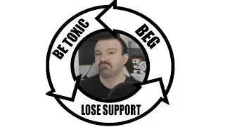 The DSP cycle