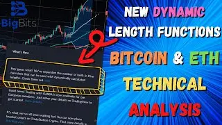 Dynamic Length Functions Added To TradingView - Bitcoin, Ethereum and more Technical Analysis
