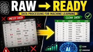 Data Preprocessing for Machine Learning | Complete Beginner Guide
