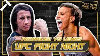 UFC Fight Night: Rodriguez vs Lemos Breakdown