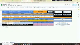 Offset Production Detailed Proccess.