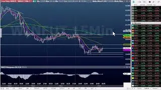 Fechamento semanal - 11 janeiro