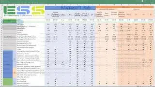 A complete Overview of all Microsoft 365 and Office 365 Plans - your #1 software dudes!