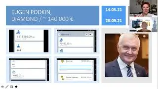 ВАШ ПУТЬ В ФИНАНСОВЫЙ РАЙ  КОМПАНИИ SAFIR!