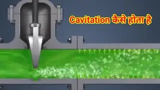 Cavitation kya hai l