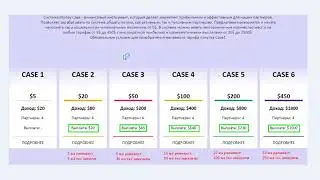 НОВИНКА  #Money Case без приглашений