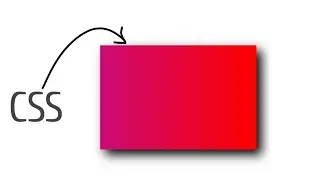Gradient Card using HTML CSS#onlineprojects