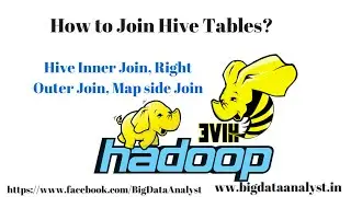 Hive Inner Join, Right Outer Join, Map side Join