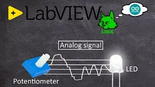 Analog input and PWM output with potentiometer and LED | LabVIEW (LINX 3.0) with Arduino Uno