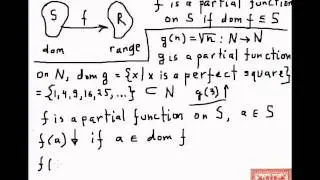 Theory of Computation: Partially Computable and Computable Functions (Part 01)
