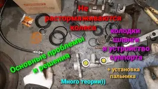 Wheels won't release/Caliper sticks/Brakes overheat. All about the braking system. Part 2.