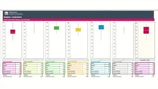 8.1.3 Rapid Application Development