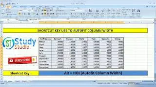 Shortcut Key Use to Autofit Columns Width | How to Autofit Columns Width in Excel sheets