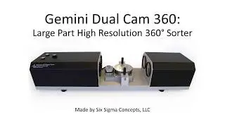 Gemini Dual Cam 360°