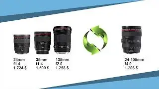 Обзор Canon 24-105 | Как снимать кино.