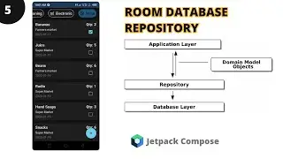 Building a Shopping List App: Jetpack Compose and Room Database-Repository
