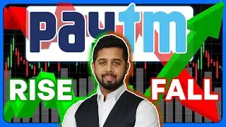Why Paytm share price crashed | RBI Ban on Paytm Payment Bank | Paytm Latest News | Paytm Analysis
